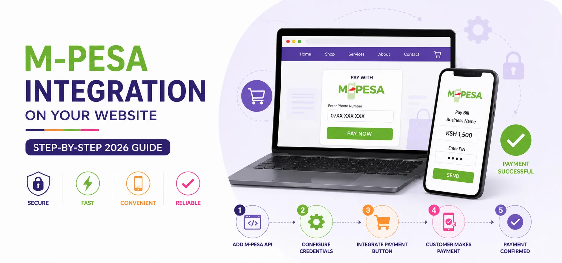 How to Do M-Pesa Integration on Your Website (Step-by-Step 2026 Guide)